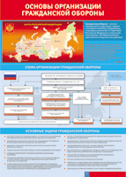 Таблица Основы организации гражданской обороны 1000*1400 винил - «globural.ru» - Ступино