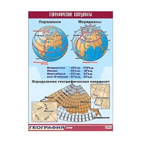 Таблица демонстрационная "Географические координаты" (винил 100x140) - «globural.ru» - Ступино