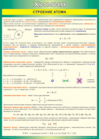 Таблица Строение атома 1000*1400 винил - «globural.ru» - Ступино