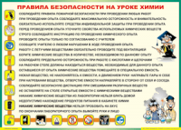 Таблица Правила безопасности на уроке химии 1000*1400 винил	 - «globural.ru» - Ступино