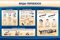 Стенд "Виды перевязок" - «globural.ru» - Ступино