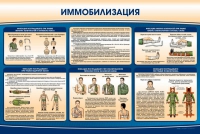 Стенд "Иммобилизация" - «globural.ru» - Ступино