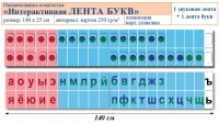 Лента букв интерактивная. Комплект. Учебно наглядное пособие для начальных классов. - «globural.ru» - Ступино