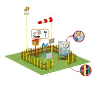 Метеорологическая площадка (комплект Мини плюс-1) - «globural.ru» - Ступино
