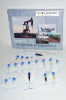 Коллекция «Нефть и продукты ее переработки» - «globural.ru» - Ступино
