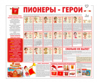 Тематический стенд "Пионеры-герои" - «globural.ru» - Ступино