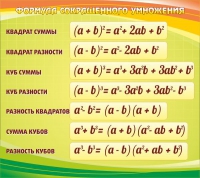 Стенд "Формула сокращенного умножения" - «globural.ru» - Ступино