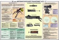 Плакат "30-мм автоматический гранатомет АГС-17" - «globural.ru» - Ступино