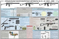 Плакат "Специальные малогабаритные автоматы 9А91, АС «Вал», АММ" - «globural.ru» - Ступино
