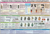 Плакат "Гражданское оружие и спецсредства, используемые в охранной деятельности" - «globural.ru» - Ступино