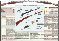 Плакат "7,62-мм кавалерийский карабин образец 1938 года" - «globural.ru» - Ступино