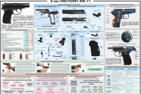 Плакат "9-мм пистолет ИЖ-71" - «globural.ru» - Ступино