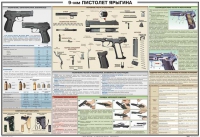 Плакат "9-мм пистолет Ярыгина" - «globural.ru» - Ступино
