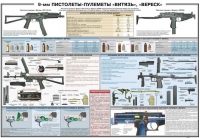 Плакат "9-мм пистолеты-пулеметы «Витязь», «Вереск»" - «globural.ru» - Ступино