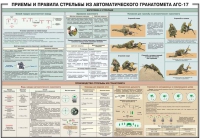 Плакат "Приемы и правила стрельбы из автоматического гранатомета АГС-17" - «globural.ru» - Ступино