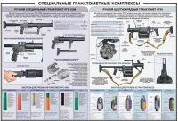 Плакат "Специальные гранатометные комплексы (РГС-50М, 6Г30)" - «globural.ru» - Ступино