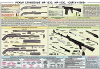 Плакат "Ружья служебные МР-133С, МР-153С, Сайга-410КВ" - «globural.ru» - Ступино