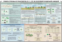Плакат "Правила стрельбы из гранатометов АГС-17, СПГ-9 полупрямой (раздельной) наводкой" - «globural.ru» - Ступино