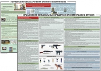 Комплект плакатов "Правила применения и сохранности оружия и спецсредств" - «globural.ru» - Ступино