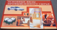 Коллекция «Основные виды промышленного сырья» - «globural.ru» - Ступино
