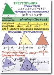 Геометрия "Геометрия. 7-11 класс" Комплект таблиц по геометрии математике. Учебно наглядные пособия - «globural.ru» - Ступино