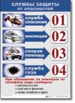  ОБЖ 1-4 класс. Комплект таблиц по обж. Учебно наглядные пособия - «globural.ru» - Ступино