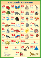 Таблица Русский Алфавит в картинках 1000*1400 винил - «globural.ru» - Ступино