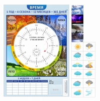 Стенд "Время" - «globural.ru» - Ступино