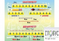 Стенд "Сантиметр" - «globural.ru» - Ступино