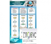 Стенд "Основные алгоритмические конструкции" - «globural.ru» - Ступино