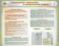 Стенд-уголок "Радиационная, химическая и биологическая защита" - «globural.ru» - Ступино