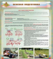 Стенд "Огневая подготовка" (вариант 1) - «globural.ru» - Ступино