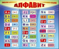 Стенд "Алфавит и транскрипционные знаки" - «globural.ru» - Ступино
