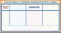 Фрагмент (демонстрационный) маркерный "Постановка и решение математических задач" + комплект тематических магнитов - «globural.ru» - Ступино