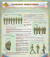 Стенд "Строевая подготовка" - «globural.ru» - Ступино