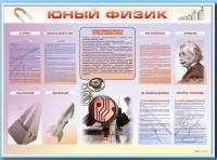 Стенд-уголок "Юный физик" - «globural.ru» - Ступино
