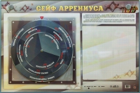 Интерактивный маркерный стенд "Сейф Аррениуса" - «globural.ru» - Ступино