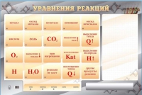 Светодинамический стенд "Уравнения реакций" с маркерными полями - «globural.ru» - Ступино