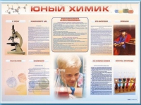 Стенд-уголок "Юный химик" - «globural.ru» - Ступино