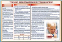 Стенд-уголок "Техника безопасности на уроках химии" - «globural.ru» - Ступино