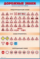 Стенды "Дорожные знаки № 1" - «globural.ru» - Ступино