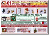 Стенд "Правила пожарной безопасности для школьников". - «globural.ru» - Ступино