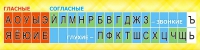 Стенд "Лента букв" - «globural.ru» - Ступино