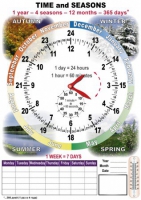 TIME and SEASONS. Комплект таблиц по английскому языку. Учебно наглядные пособия - «globural.ru» - Ступино