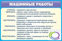 Стенд "Машинные работы" - «globural.ru» - Ступино