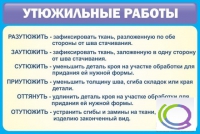 Стенд "Утюжильные работы" - «globural.ru» - Ступино