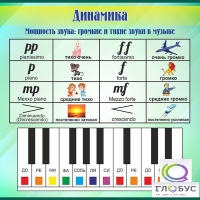Стенд "Динамика" (вариант 1) - «globural.ru» - Ступино