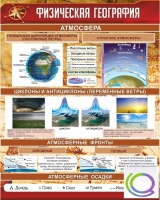 Стенд "Физическая география" - «globural.ru» - Ступино