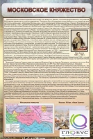 Стенд "Московское княжество" - «globural.ru» - Ступино