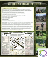 Стенд "Огневая подготовка" (вариант 3) - «globural.ru» - Ступино